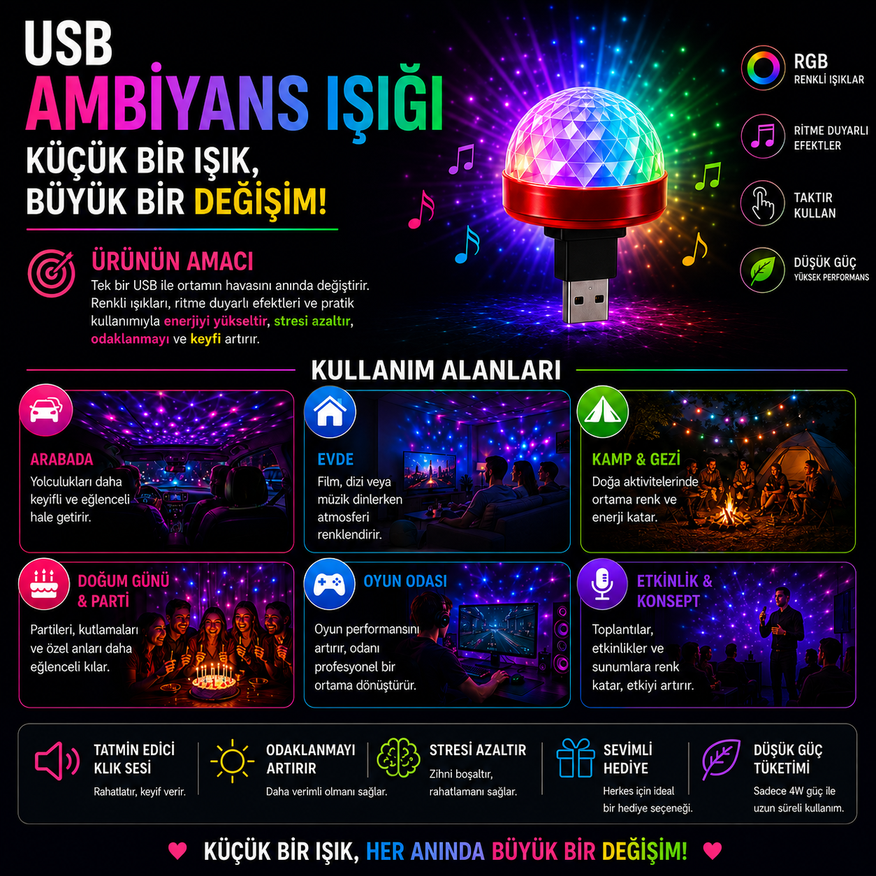 USB AMBİYANS IŞIĞI