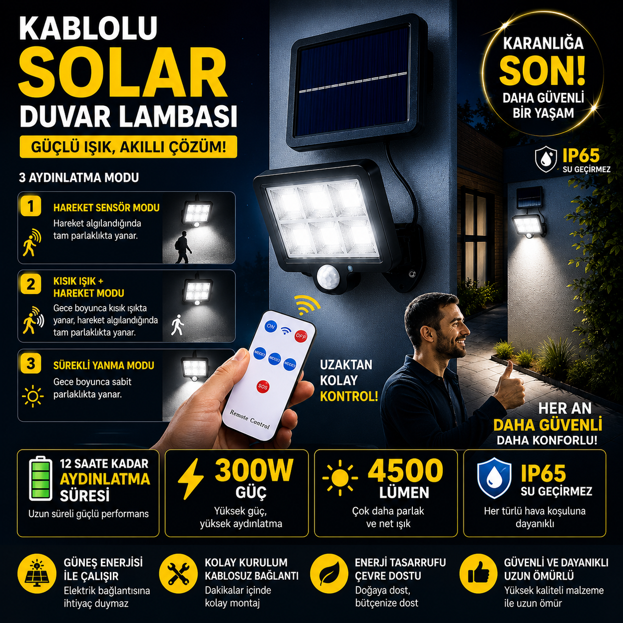 KABLOLU SOLAR DUVAR LAMBASI